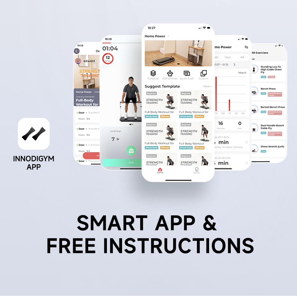 Intelligentes Heim-Fitnessgerä – All In One Gym Home Equipment Bewertung und Preis